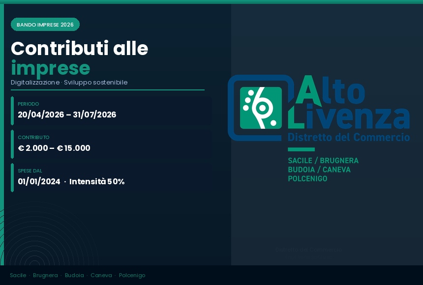 Distretto del Commercio Alto Livenza: Bando per contributi alle imprese
