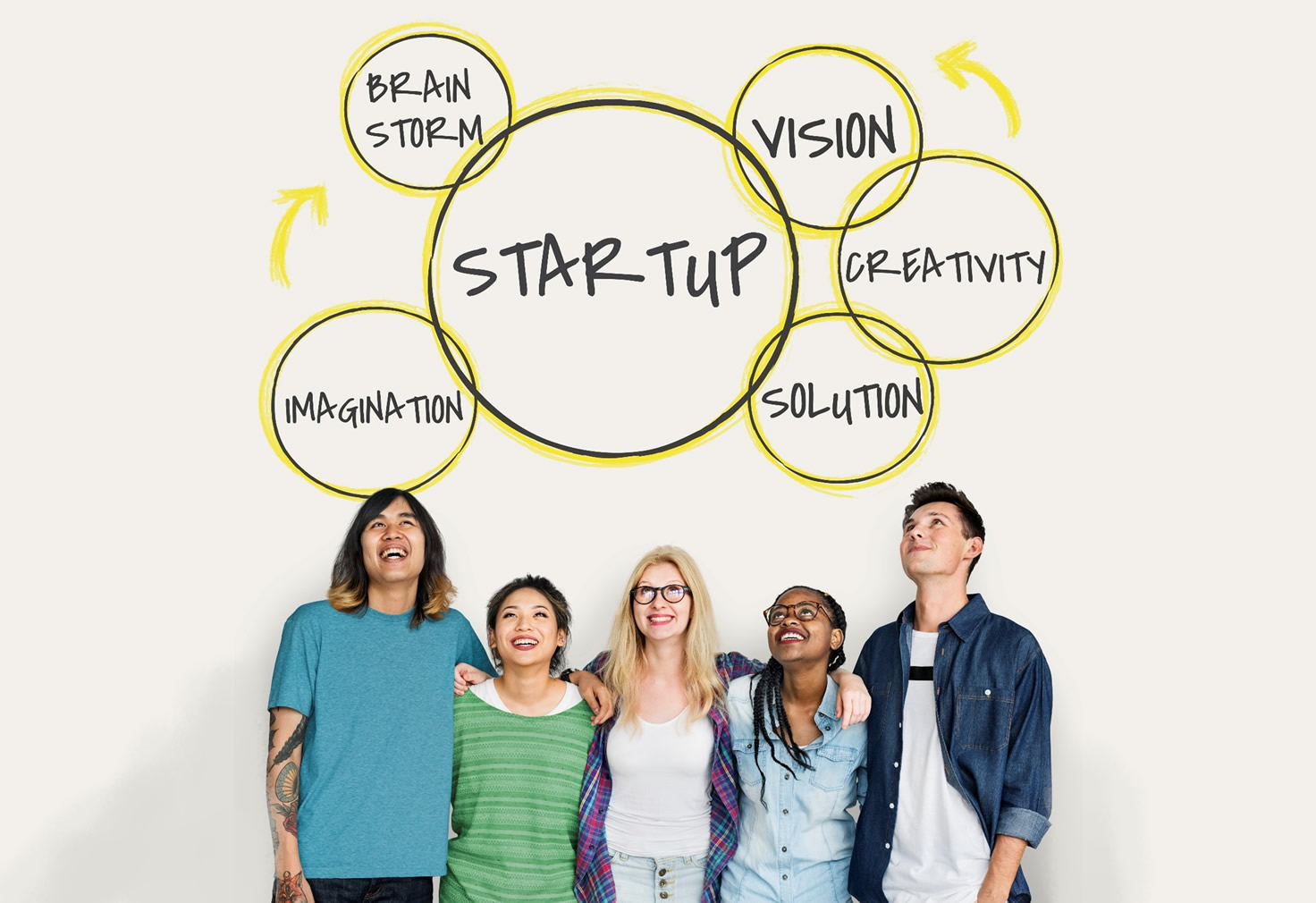 Incentivi per la creazione di start-up innovative e accompagnamento degli imprenditori